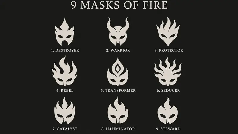 Mengungkap Keindahan 9 Masks of Fire: Slot Online yang Mengagumkan